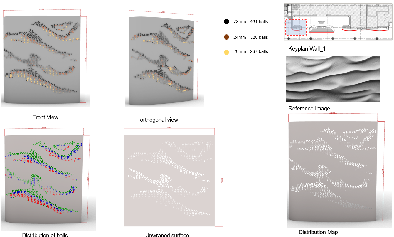 Revizto Collaboration 2
