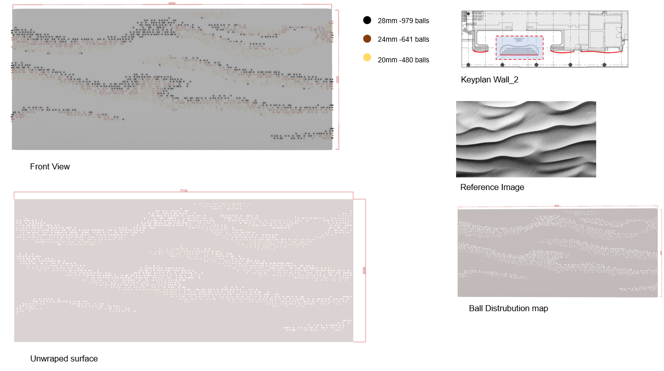 Revizto Collaboration 3
