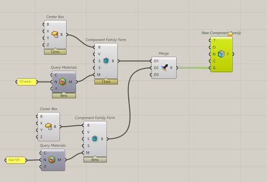 Revizto Collaboration 1